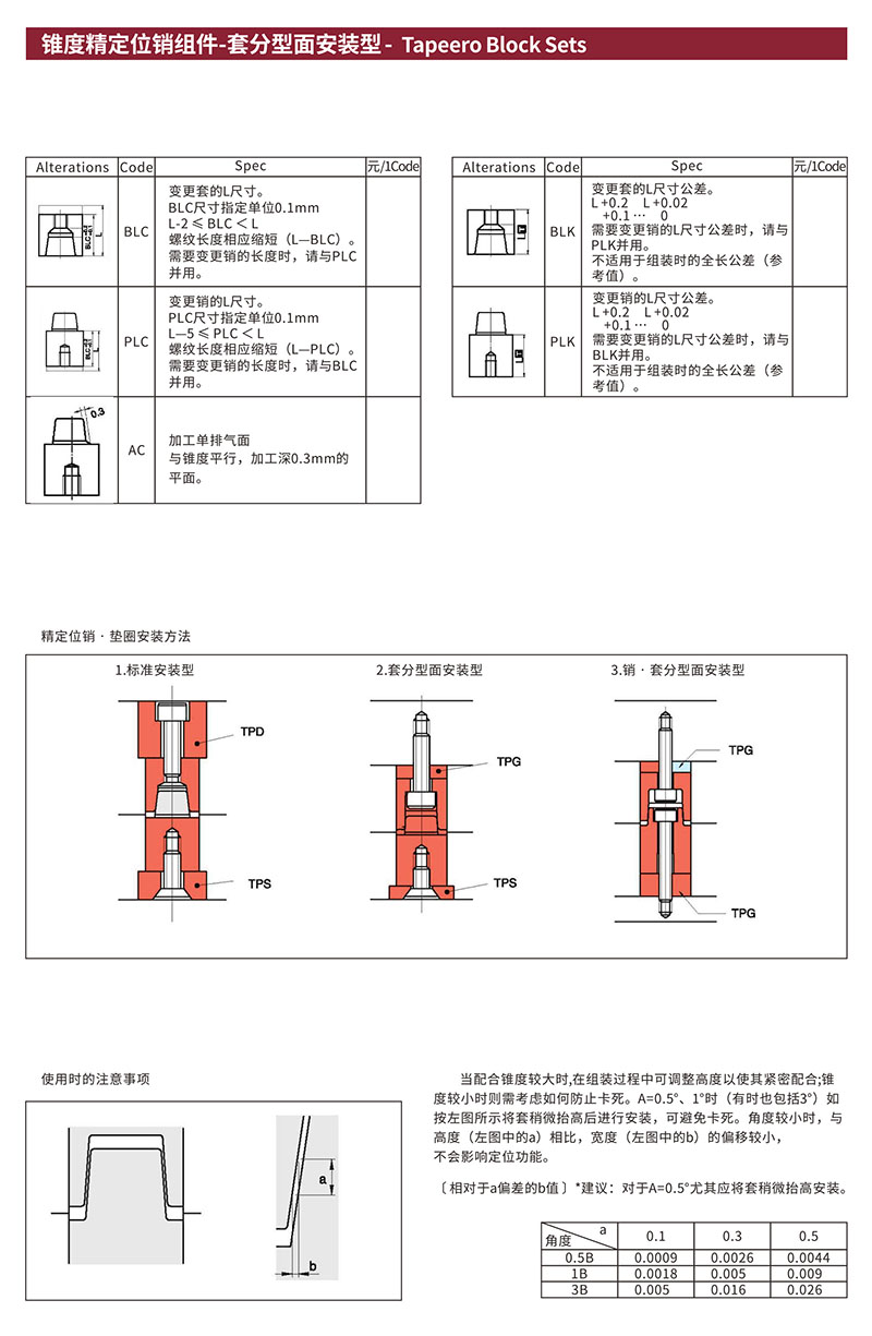 锥度精定位销组件-套分型面安装型