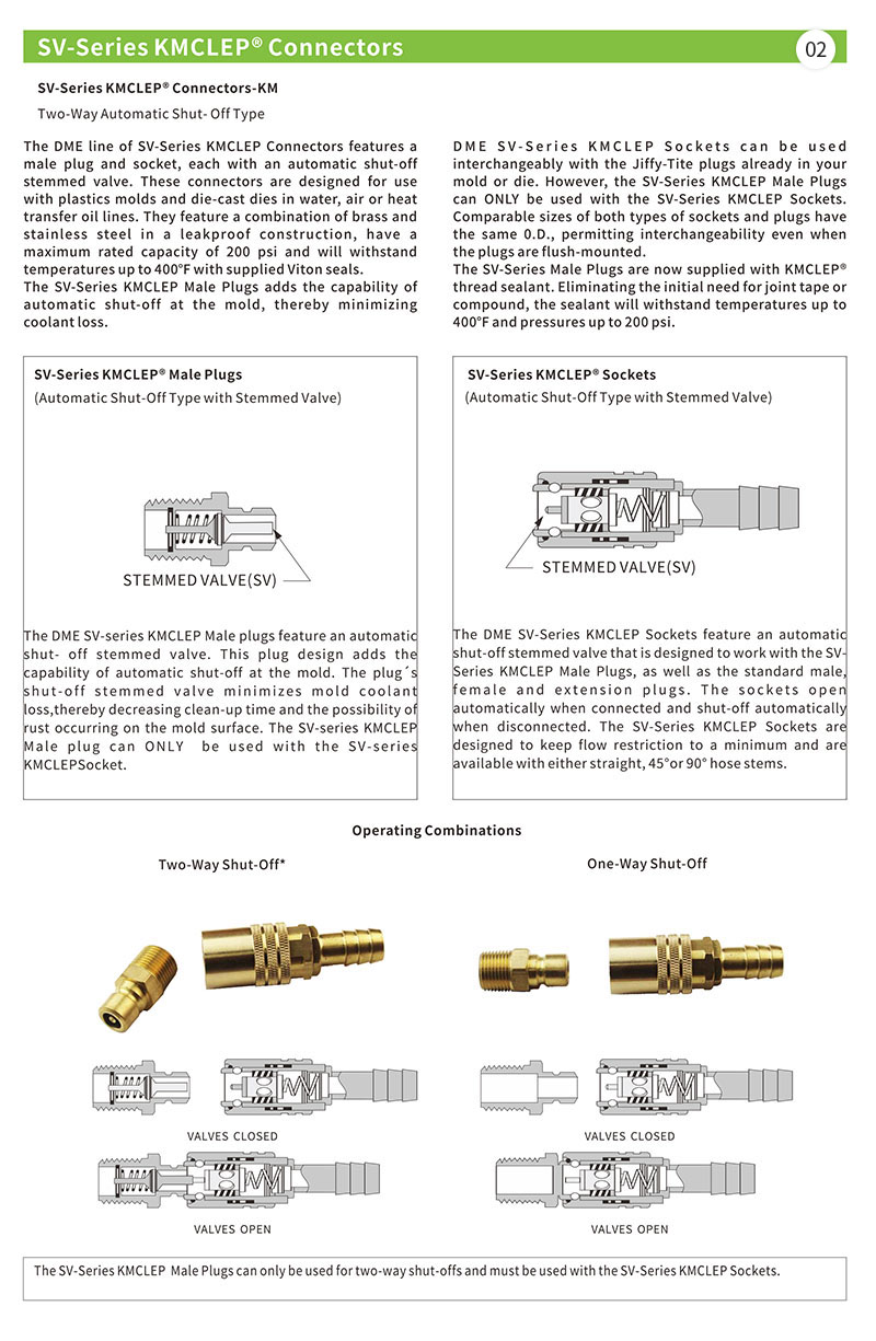 SV-Series KMCLEP