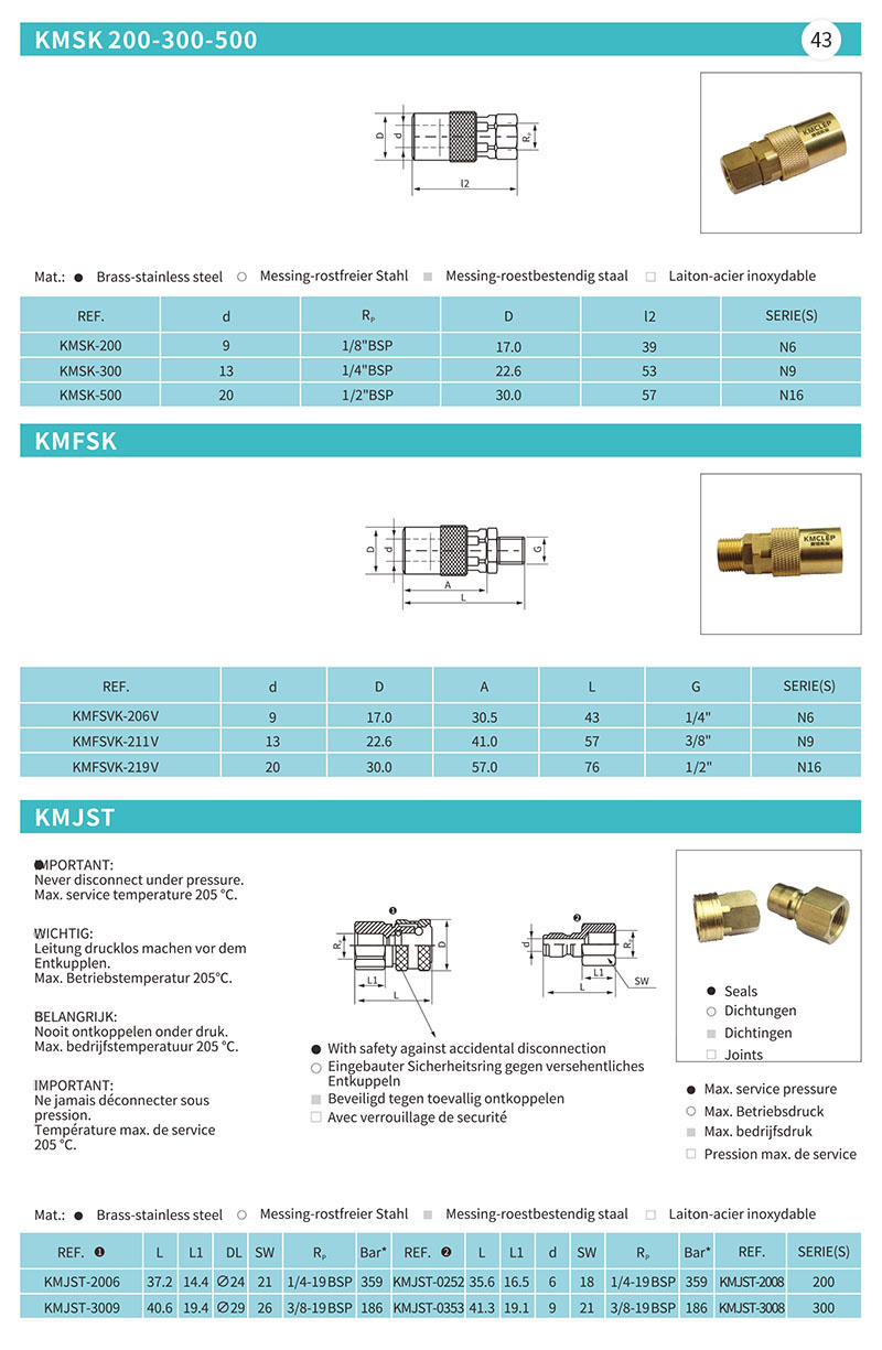 KMSK200-300-500