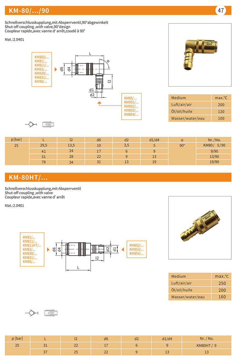 KM-80 90