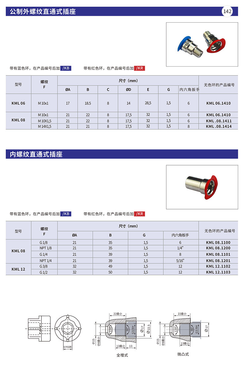 公制外螺纹直通式插座