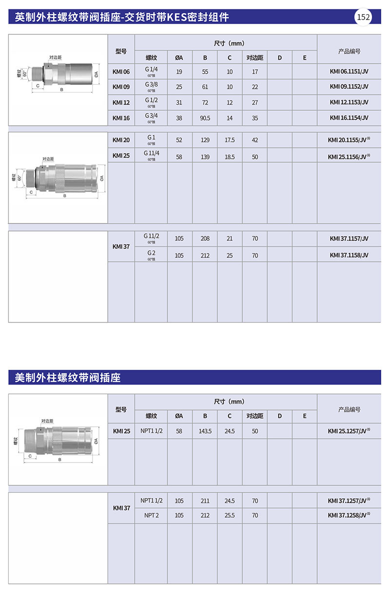 英制外柱螺纹带阀插座