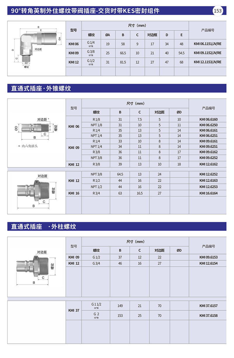 90°转角英制外住螺纹带阀插座