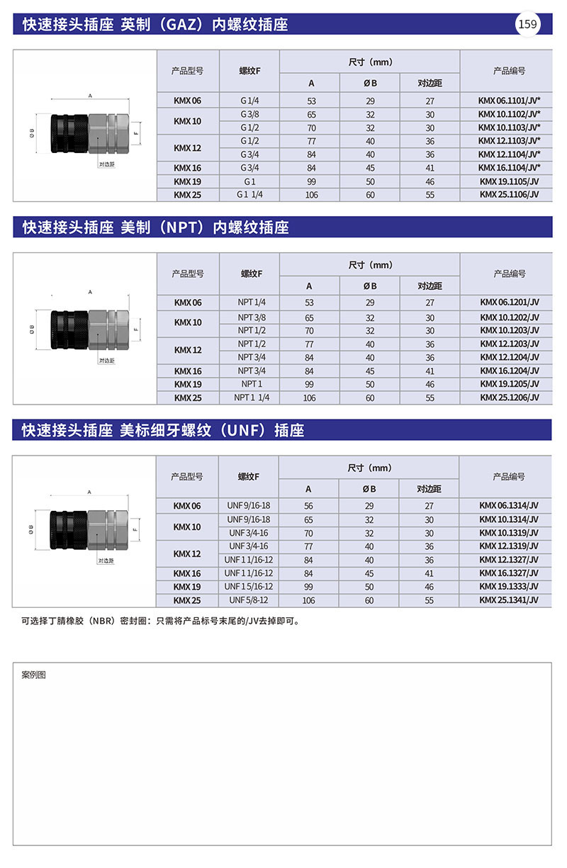 快速接头插座英制(GAZ)内螺纹插座