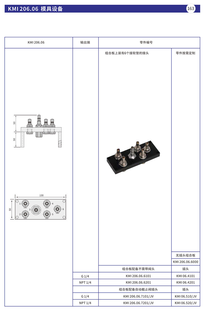 KMI 206.06模具设备