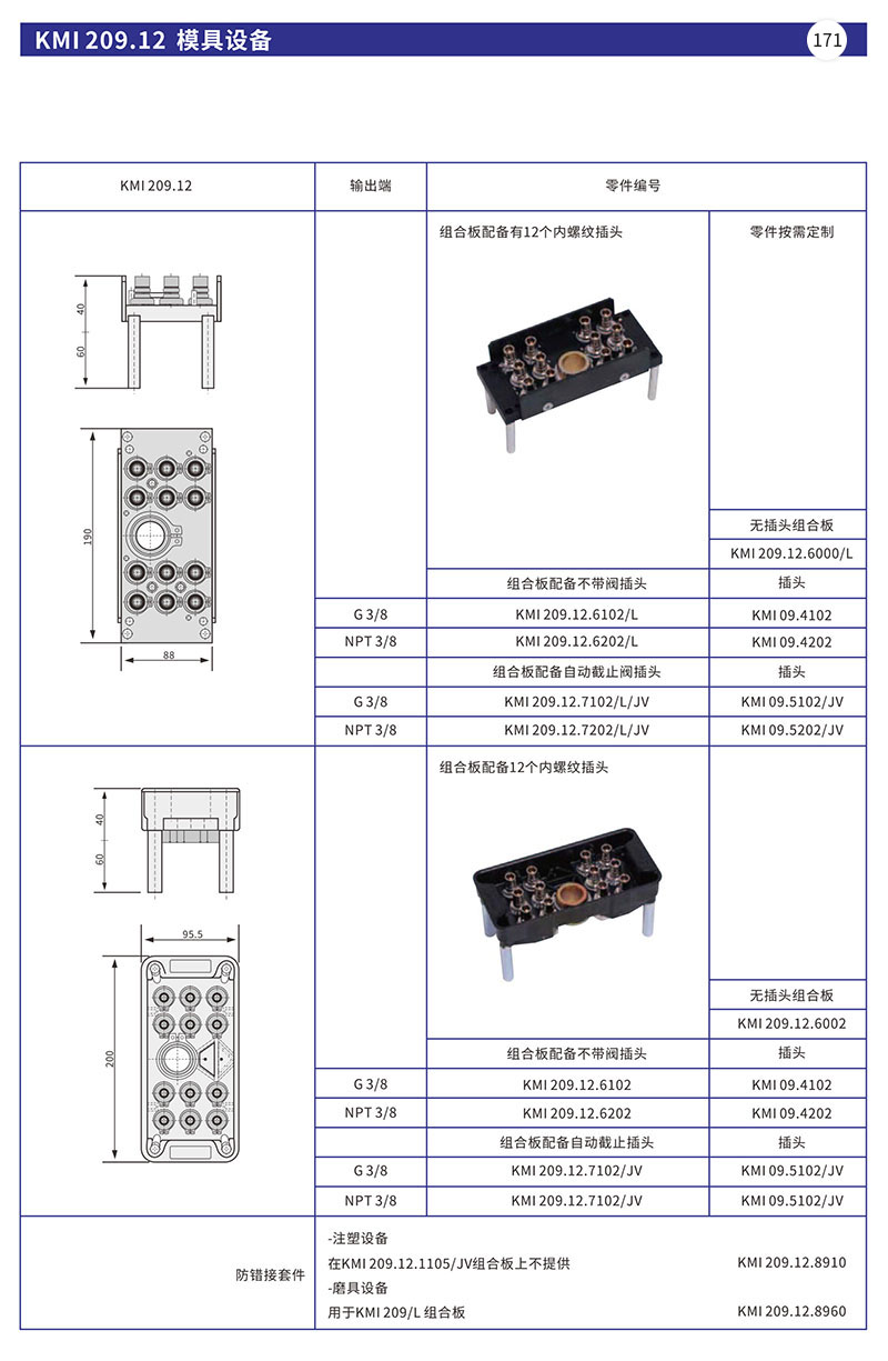 KMI 209.12模具设备