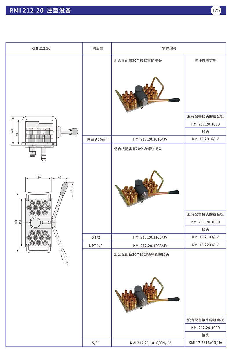 RMI 212.20注塑设备