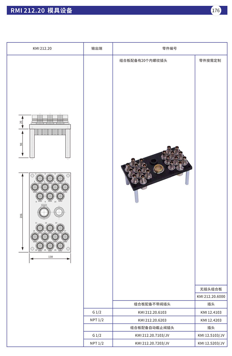 RMI212.20模具设备