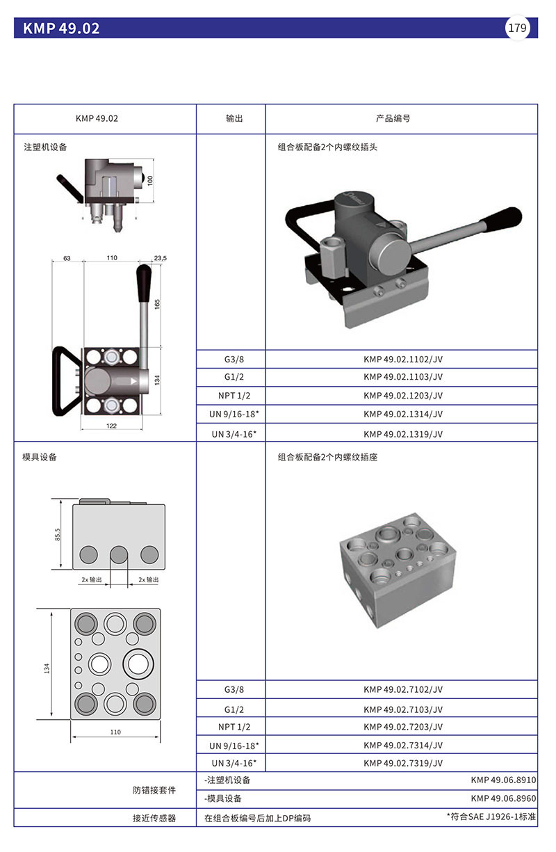 KMP 49.02