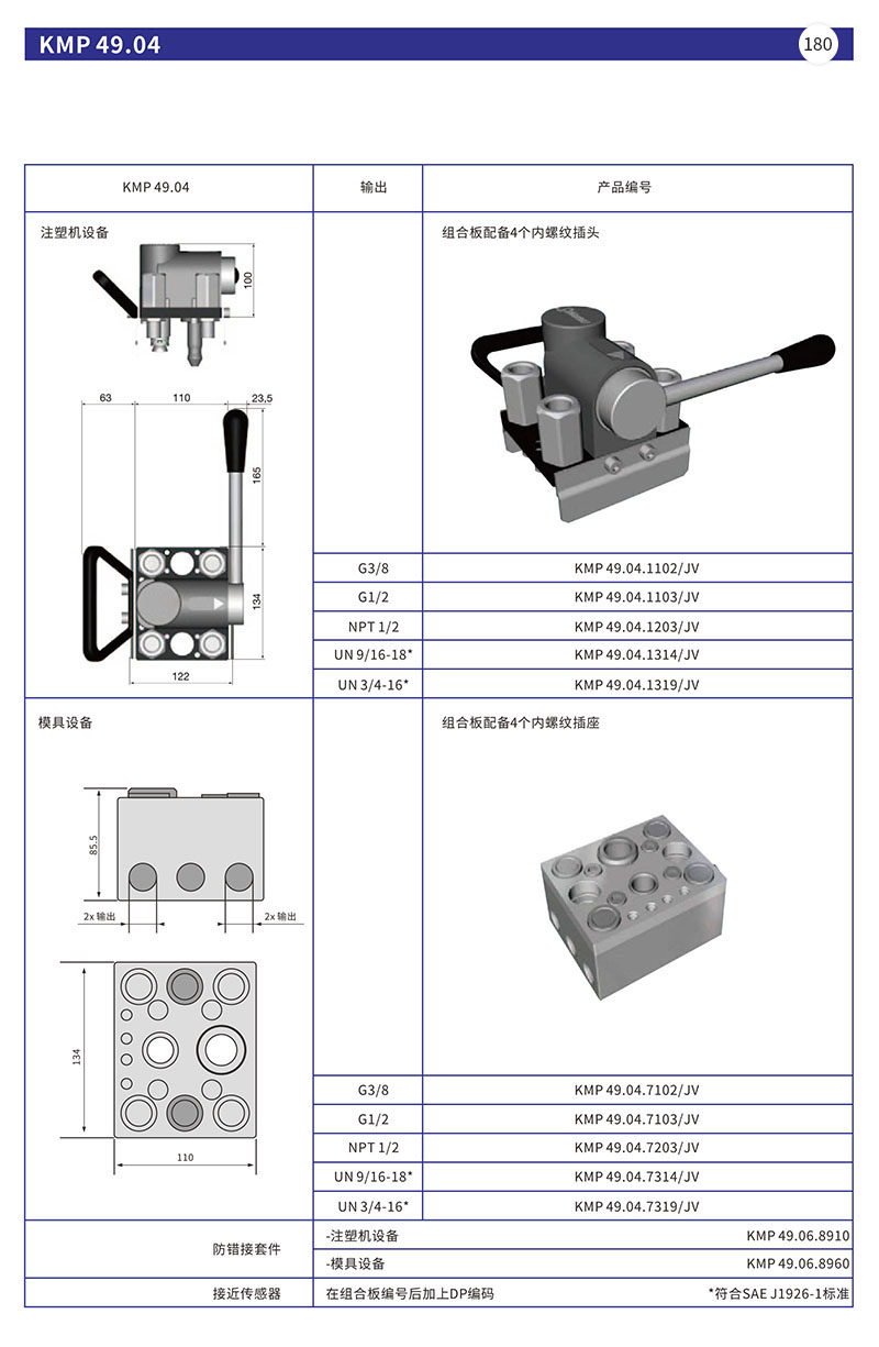 KMP 49.04