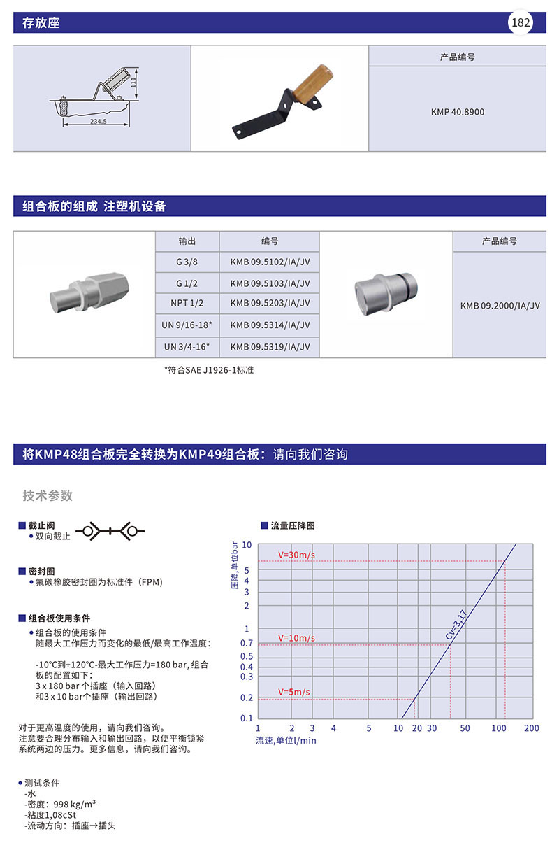 存放座