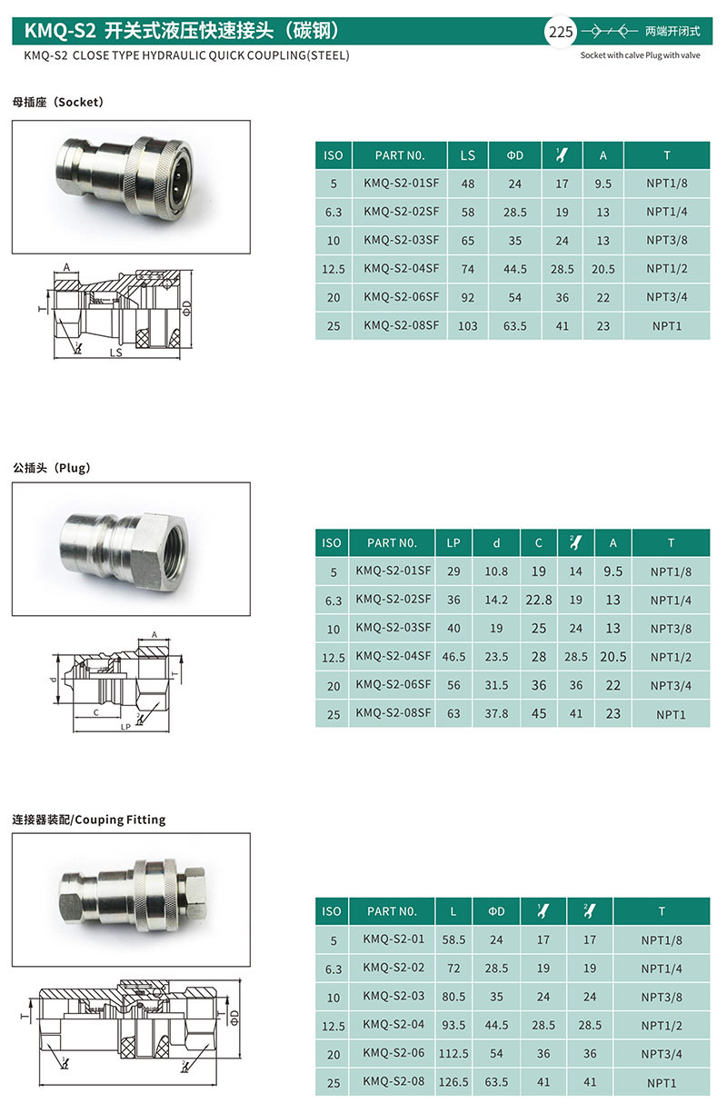 KMQ-S2开关式液压快速接头(碳钢)