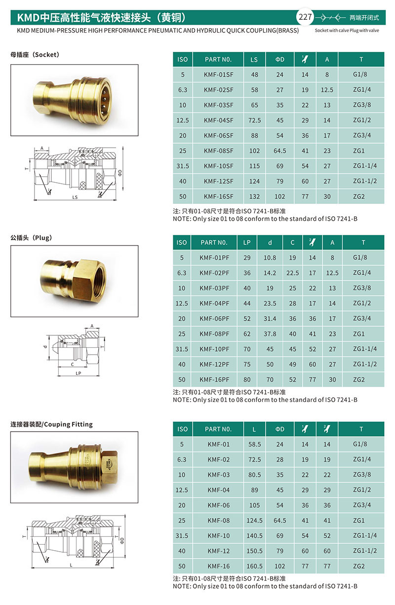 KMD中压高性能气液快速接头(黄铜)