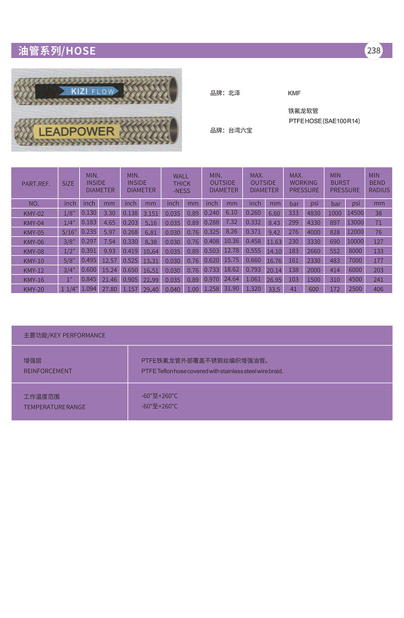 油管系列 HOSE
