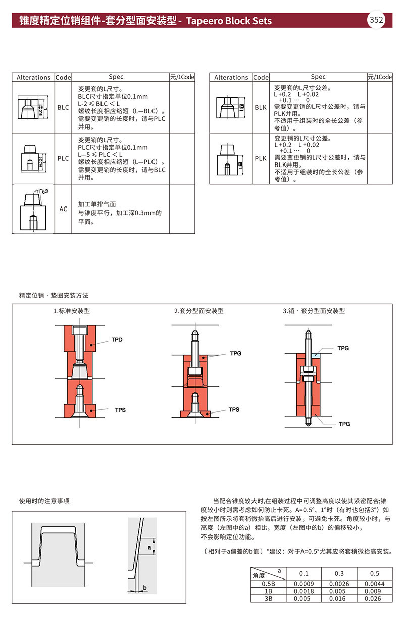 锥度精定位销组件-销·套分型面安装型