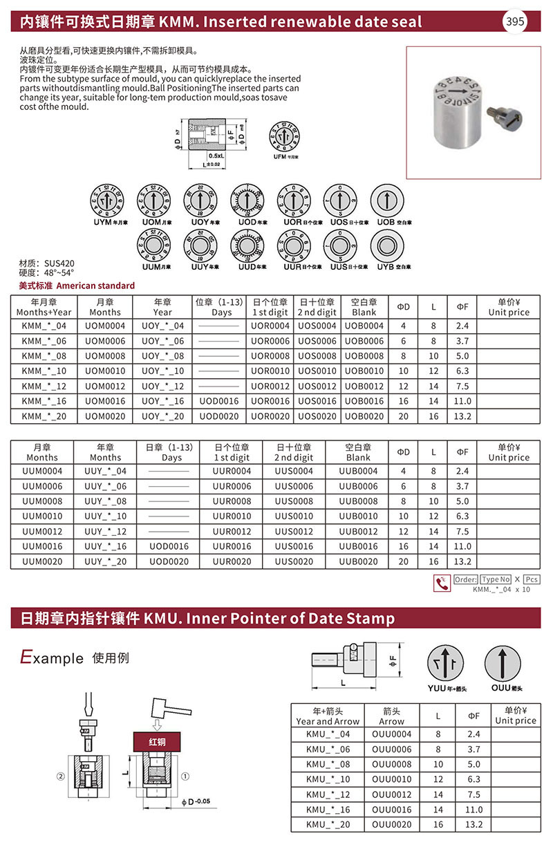 内镶件可换式日期章KMM