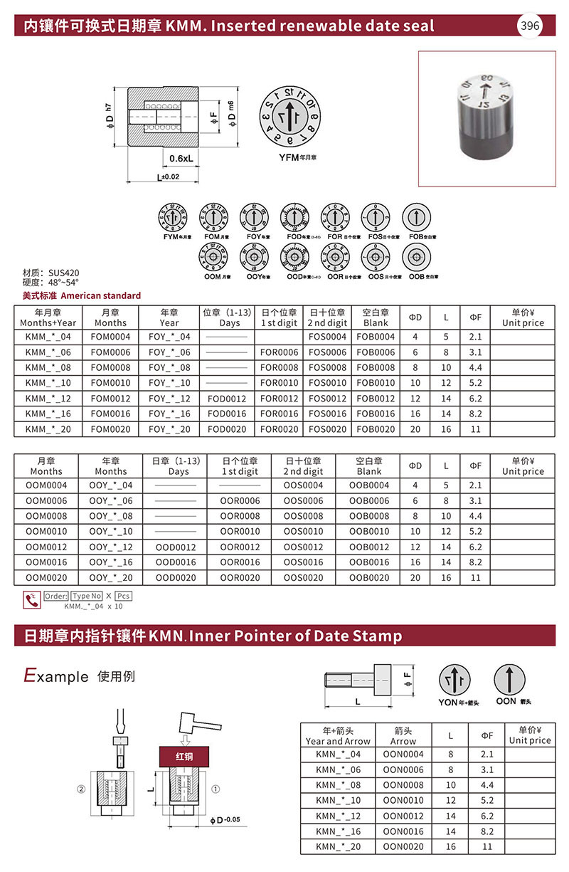 内镶件可换式日期章KMM (2)