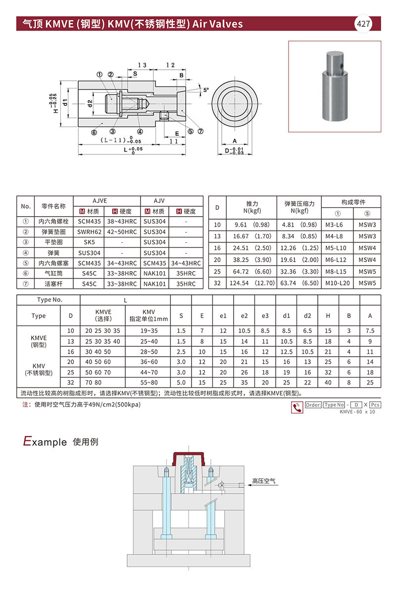 气顶 KMVE(钢型)KMV(不锈钢性型)