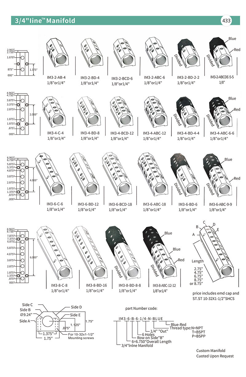 3 4line TM Manifold