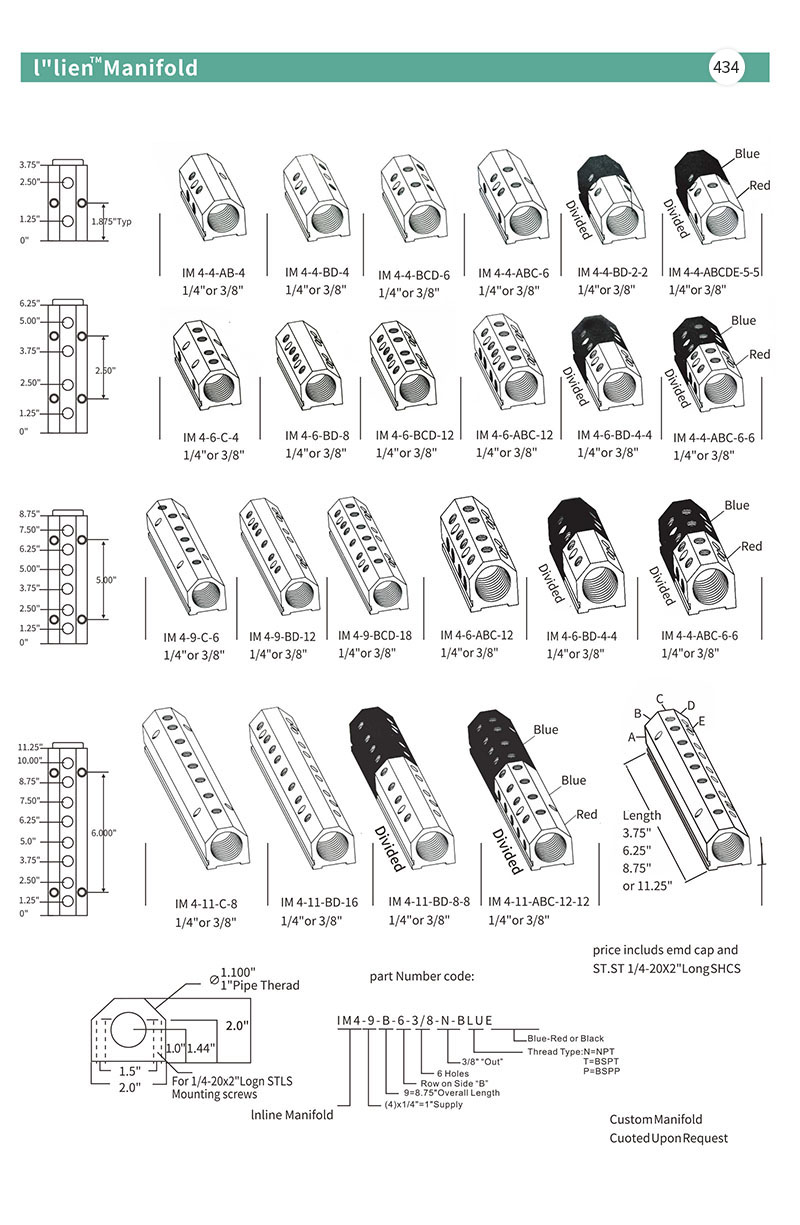 llienTMManifold