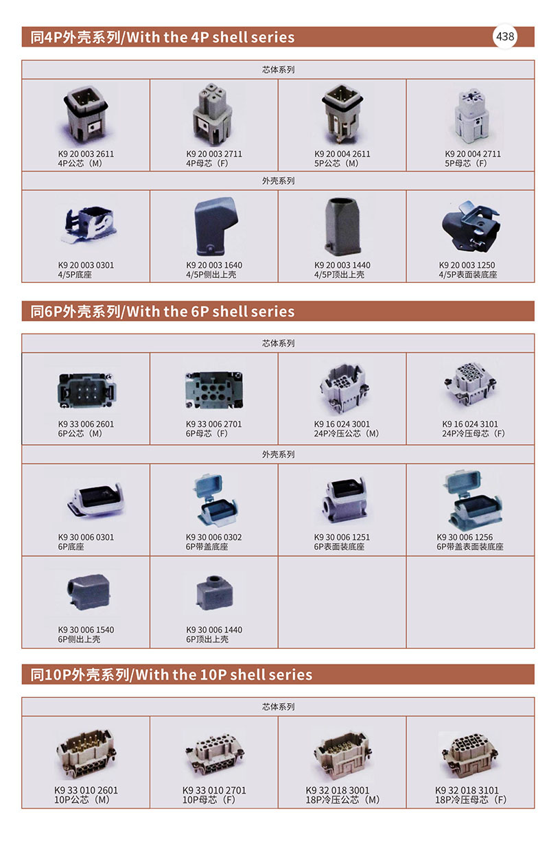 同4P外壳系列